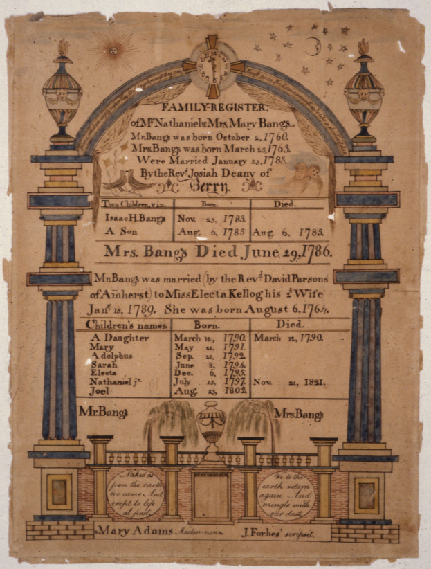 Ein altes Dokument mit einer Zeichnung eines Gebäudes und Text, wahrscheinlich ein Familienstammbuch, mit dekorativen Elementen.