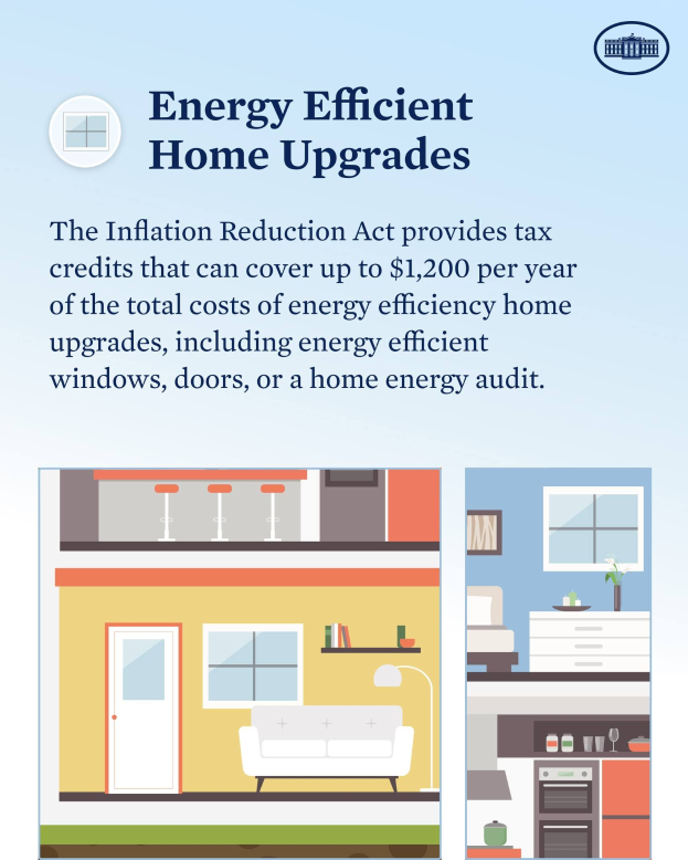 Plakat mit der Überschrift "Energieeffiziente Heimverbesserungen" mit einer Liste von Steuergutschriften für Energieeffizienzverbesserungen, mit Bildern eines Hauses, einer Couch, einer Lampe, eines Schranks, einer Blume und anderer Gegenstände.