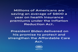 Blauer Hintergrund mit weißer Schrift, die besagt: "Millionen von Amerikanern sparen durchschnittlich 800 USD im Jahr an Gesundheitsversicherungsprämien thanks to the Inflation Reduction Act" in der Mitte, begleitet von einem Logo.