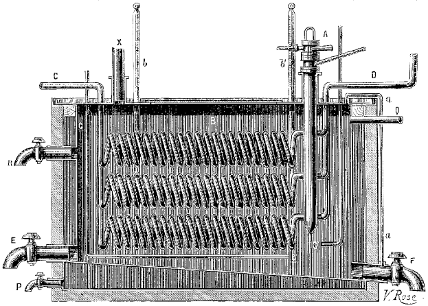 Schwarz-weiß-Diagramm eines zylindrischen Wärmetauschers mit Rohren und Schläuchen, beschriftet mit "Wärmetauscher".