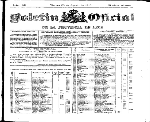 Schwarzes und weißes Foto einer Zeitung mit einer Liste von Elementen, einschließlich Text und einem Logo, die auf eine Redaktion hinweisen.