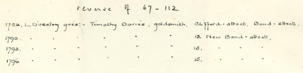 Ein handgeschriebener Zettel auf Papier mit einer Umsatzspanne, einem Jahr und einem Verzeichniseintrag für einen Goldschmied namens Timothy Daries, der sich auf Clifford Street, Bond Street befindet.