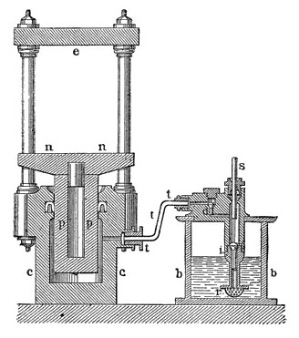 Schwarz-weiß-Zeichnung einer hydraulischen Presse mit Seitengriff, oberer Auslass, Zylinder, Kolben und Zylinderkopf.