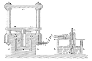 Schwarz-weiß-Zeichnung einer hydraulischen Presse mit Seitengriff, oberer Auslass, Zylinder, Kolben und Zylinderkopf.