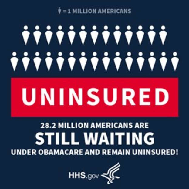 Plakat mit der Aufschrift "28,2 Millionen Amerikaner warten noch auf Obamacare und sind unversichert" mit Logo unten.